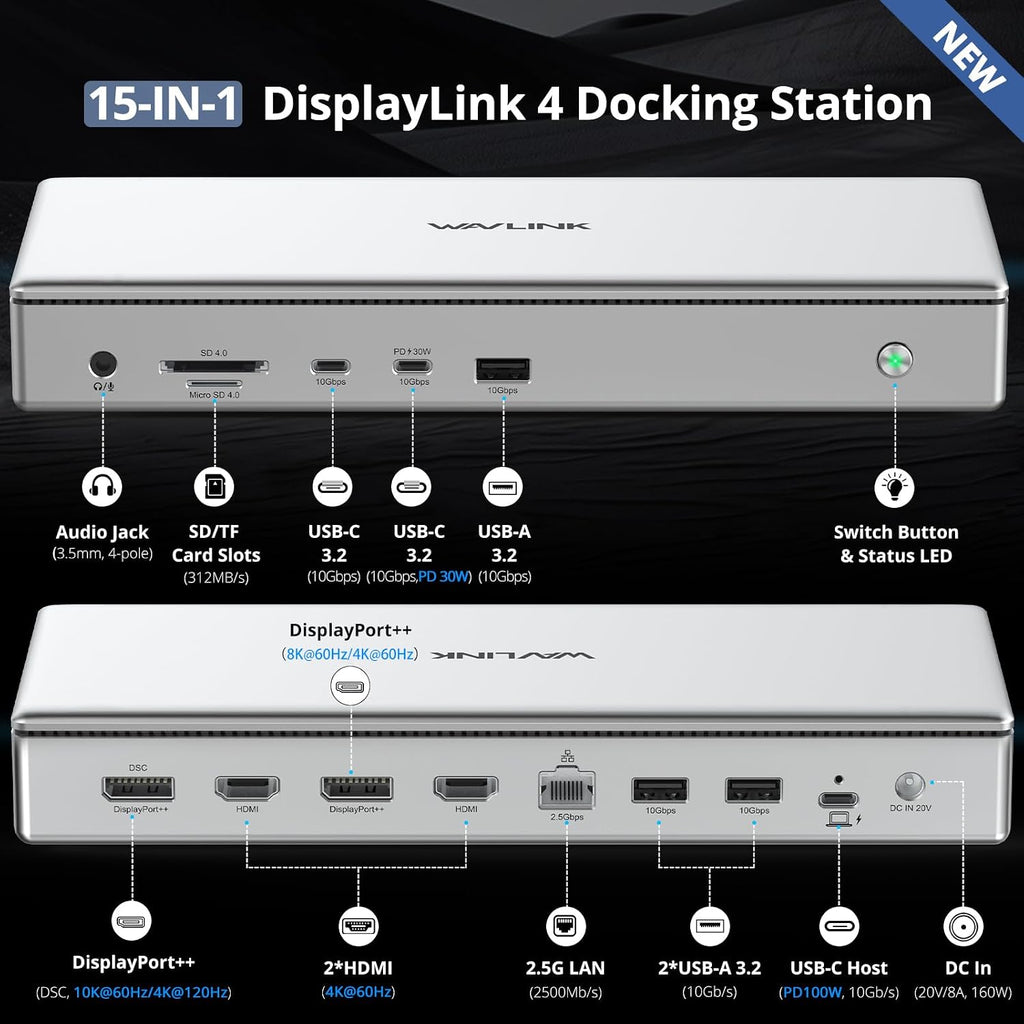 WAVLINK USB C DisplayLink (DL7400) Premium Docking Station, 2xHDMI and 2xDP, Dual 8K@60Hz,Quad 4K@60Hz for Windows 10/11 and Mac M1-M5/Macbook Neo,100W PD Charging to Host, 2.5G Ethernet,USB C, SD4.0