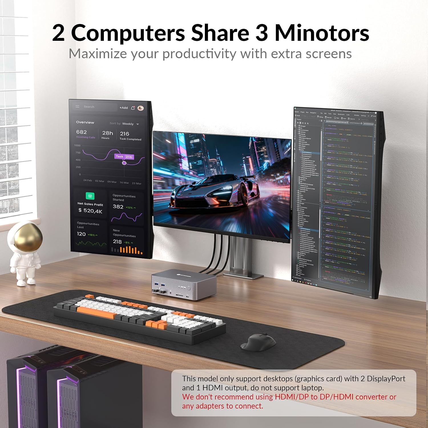 AV Access 8K KVM Switch 3 Monitors 2 Computers, 5 USB Ports, KVM Docking Station Triple Monitor 8K@60Hz/4K@165/144Hz, 2K@144Hz, SD, Audio, Gigabit LAN for Dell HP Desktop with HDMI & DisplayPort