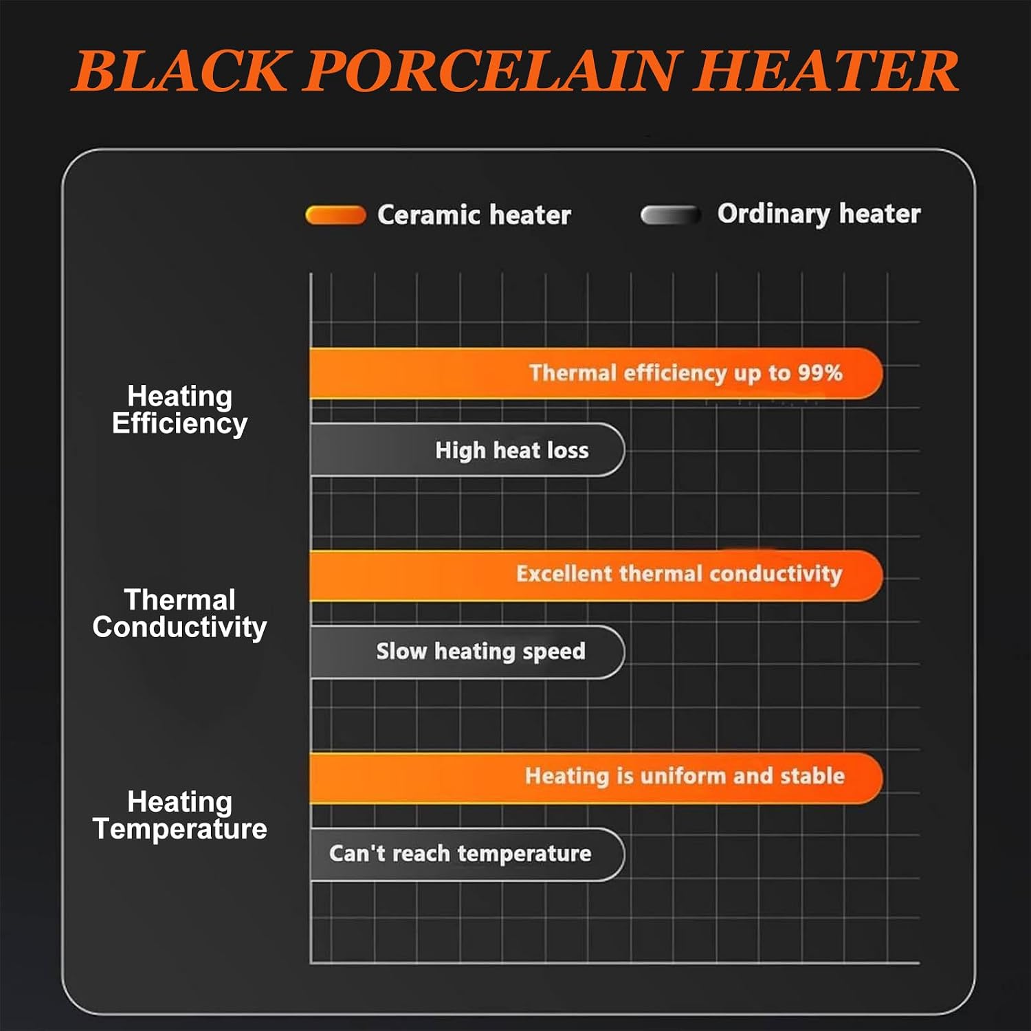 Indoor Grill and Smokeless, with Stepless Knob to Control Temperature and Time | 400-1450℉, BBQ Broiler, Portable, Electric Grill,B-110V
