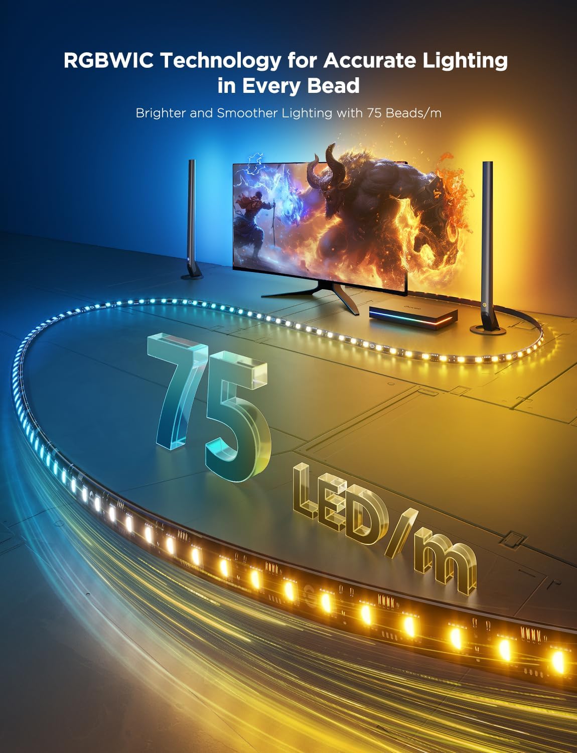 Govee HDMI 2.1 Sync Box Kit 2, Includes AI Sync Box, Light Bars, and Monitor Backlight, Supports 8K@60Hz, 4K@144Hz, VRR and ALLM, Works with Matter and Alexa, RGBIC Light Strip for 27-34 inch Monitor