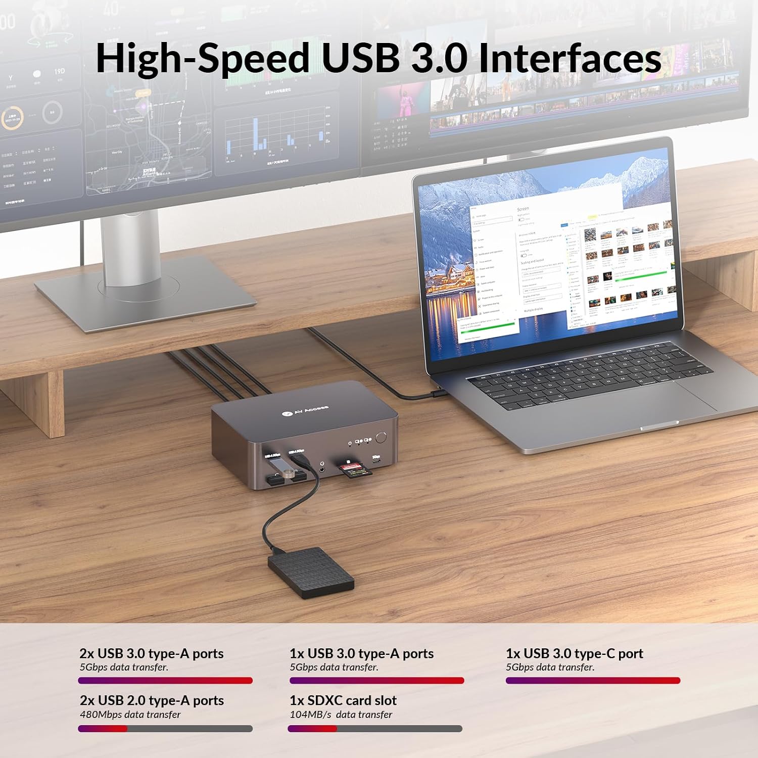 AV Access 8K KVM Switch 3 Monitors 2 Computers, 5 USB Ports, KVM Docking Station Triple Monitor 8K@60Hz/4K@165/144Hz, 2K@144Hz, SD, Audio, Gigabit LAN for Dell HP Desktop with HDMI & DisplayPort