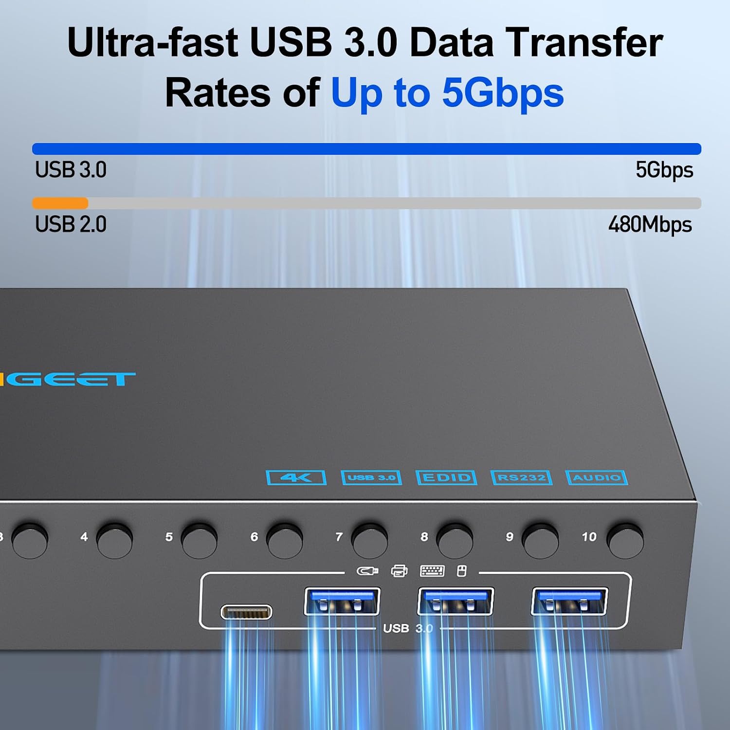 10 Port 8 Port 2 Monitors KVM Switch HDMI 4K@60Hz EDID Simulation, USB 3.0 Dual Monitor KVM Switch 2 Monitors 8 Computers 10 Computers,4 USB3.0 Ports, Audio,RS232,Wired Remote,12V Power,10 USB Cables