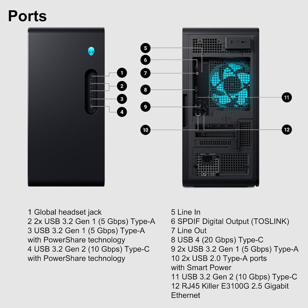 Dell Alienware Aurora ACT1250 Gaming Desktop Intel 20-core Ultra 7 Series 2 265F 32GB DDR5 8TB SSD GeForce RTX 5080 16GB GDDR7 DLSS4 (Up to 1801 Tops) WiFi7 1000W PSU for Gaming AI PC Win11Pro