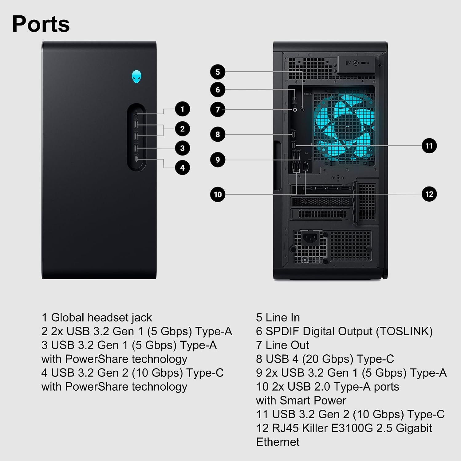 Dell Alienware Aurora ACT1250 Gaming Desktop Intel 20-core Ultra 7 Series 2 265F 32GB DDR5 8TB SSD GeForce RTX 5080 16GB GDDR7 DLSS4 (Up to 1801 Tops) WiFi7 1000W PSU for Gaming AI PC Win11Pro