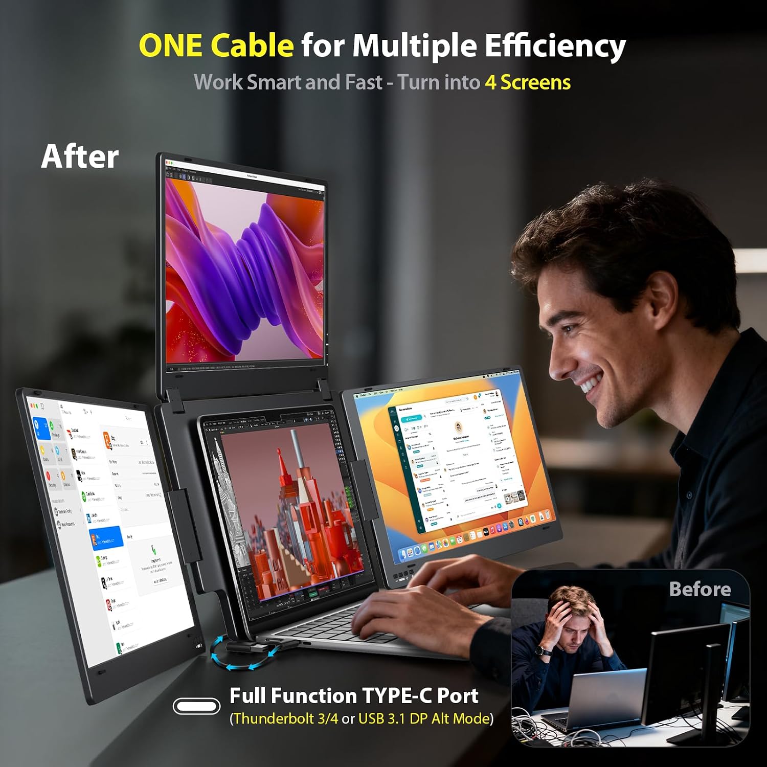 KYY Laptop Screen Extender 15.6''1080P Quad Portable Monitor, Triple Monitor 1 USB-C Connection, Auto-Rotation Top Display, Built-in Stand, for 12–17'' Laptop, for Windows MacOS Linux(Ubuntu)