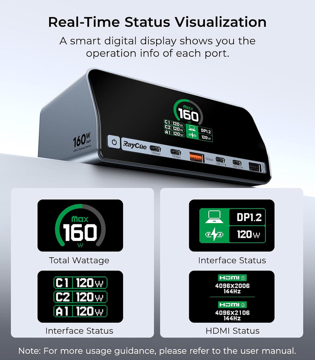 RayCue USB C Docking Station, 13-Port Dual 4K Display Laptop Docking Station with 160w Max USB-C Output, 2.26''LCD Smart Display, 10Gbps USB A/C Ports,Ethernet Ports for macOS and Windows