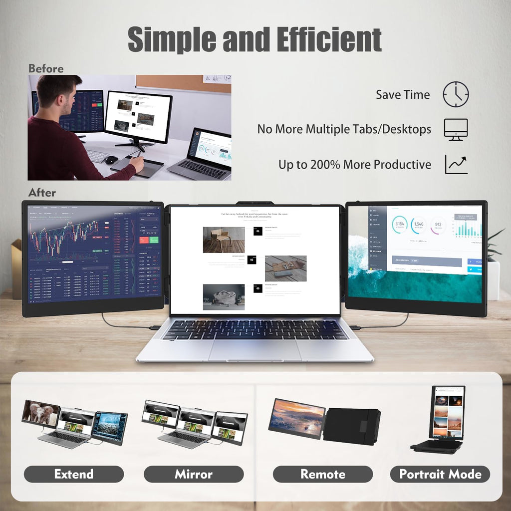 KEFEYA Laptop Screen Extender, 14' Portable Monitor for Laptop, 1440P QHD Triple Screen Monitor Extender for 13'-17' Laptops, HDMI/USB-C for MacBook, Windows, Chrome, Switch, Plug & Play