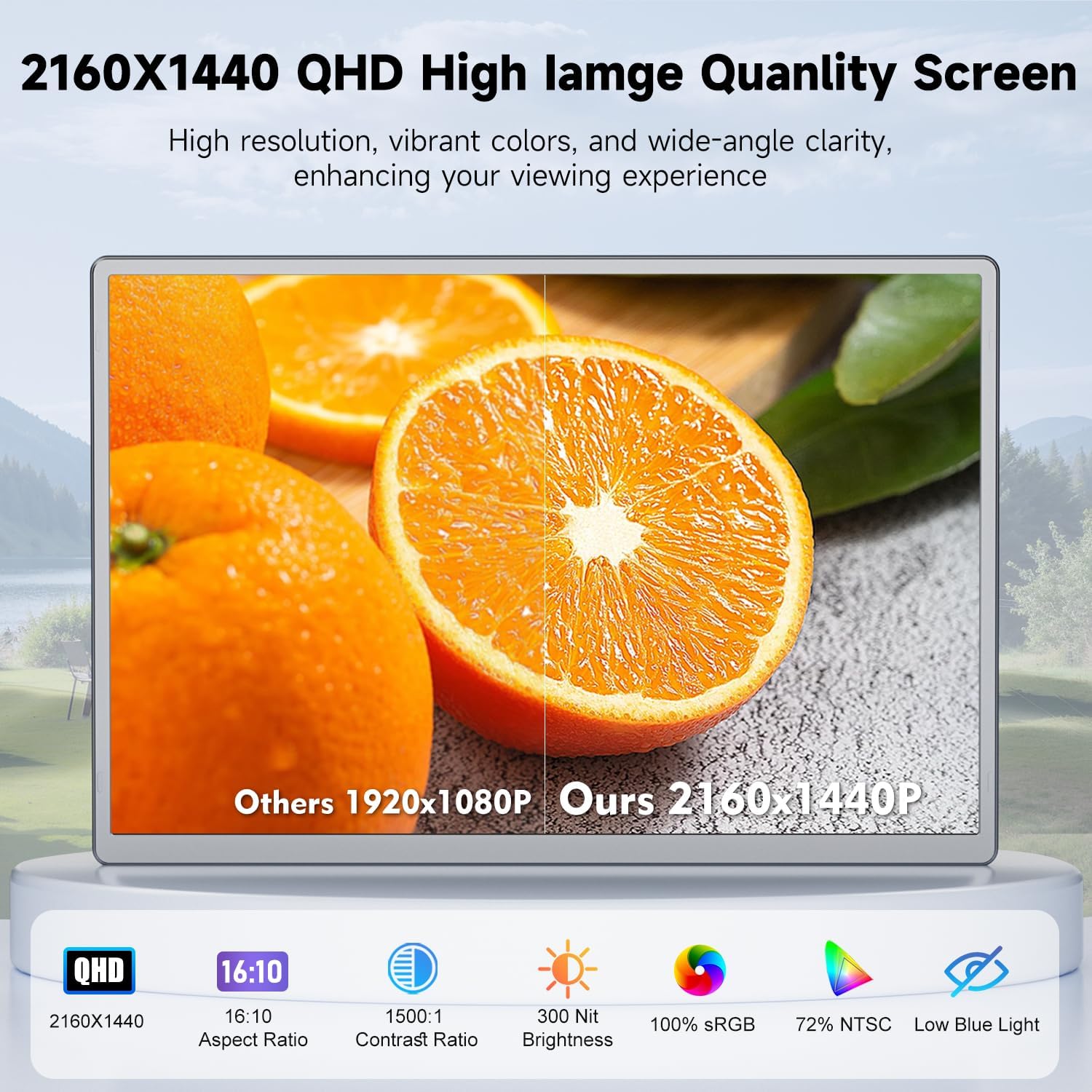 KEFEYA Laptop Screen Extender, 14' Portable Monitor for Laptop, 1440P QHD Triple Screen Monitor Extender for 13'-17' Laptops, HDMI/USB-C for MacBook, Windows, Chrome, Switch, Plug & Play