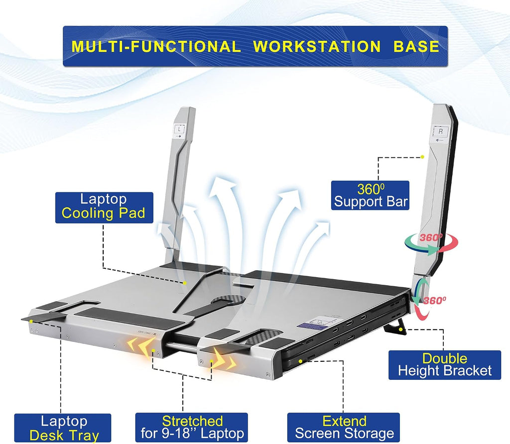 JoyReal F2 Laptop Screen Extender, 14'' 1080P Triple Portable Monitor for Laptop, 360 Rotating Monitor Desk Workstation with Multiple Laptops Stand for mac Windows Surface PS Switch