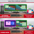 Avico Dual Monitor KVM Switch with USB 3.0 and HDMI Ports | Dual 4k60hz | Seamless Switching