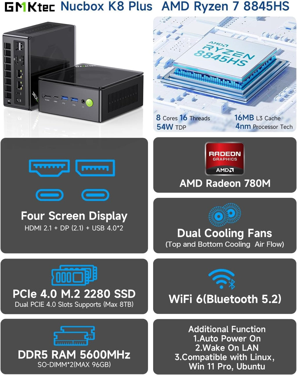 GMKtec Gaming Mini PC AMD Ryzen 7 8845HS (Turbo 5.1GHz) 32GB DDR5 512GB PCIe 4.0 SSD Dual i226V NIC/Oculink Port/USB-C 4 * 2/ HDMI 2.1 DP2.1/ Radeon 780M K8PLUS
