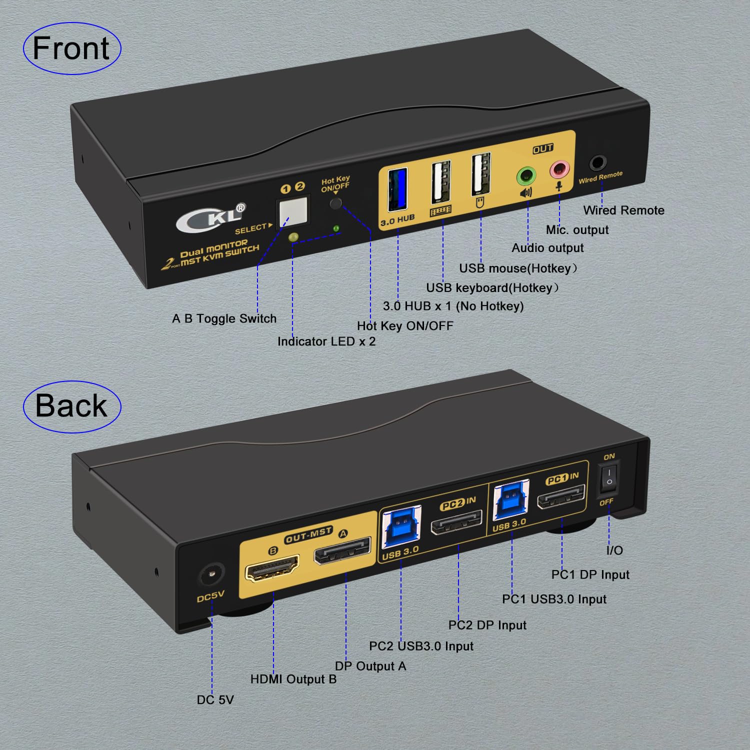 CKL DisplayPort MST KVM Switch (1 DP in 1 DP + 1 HDMI Out for 2 Computers 2 Monitors