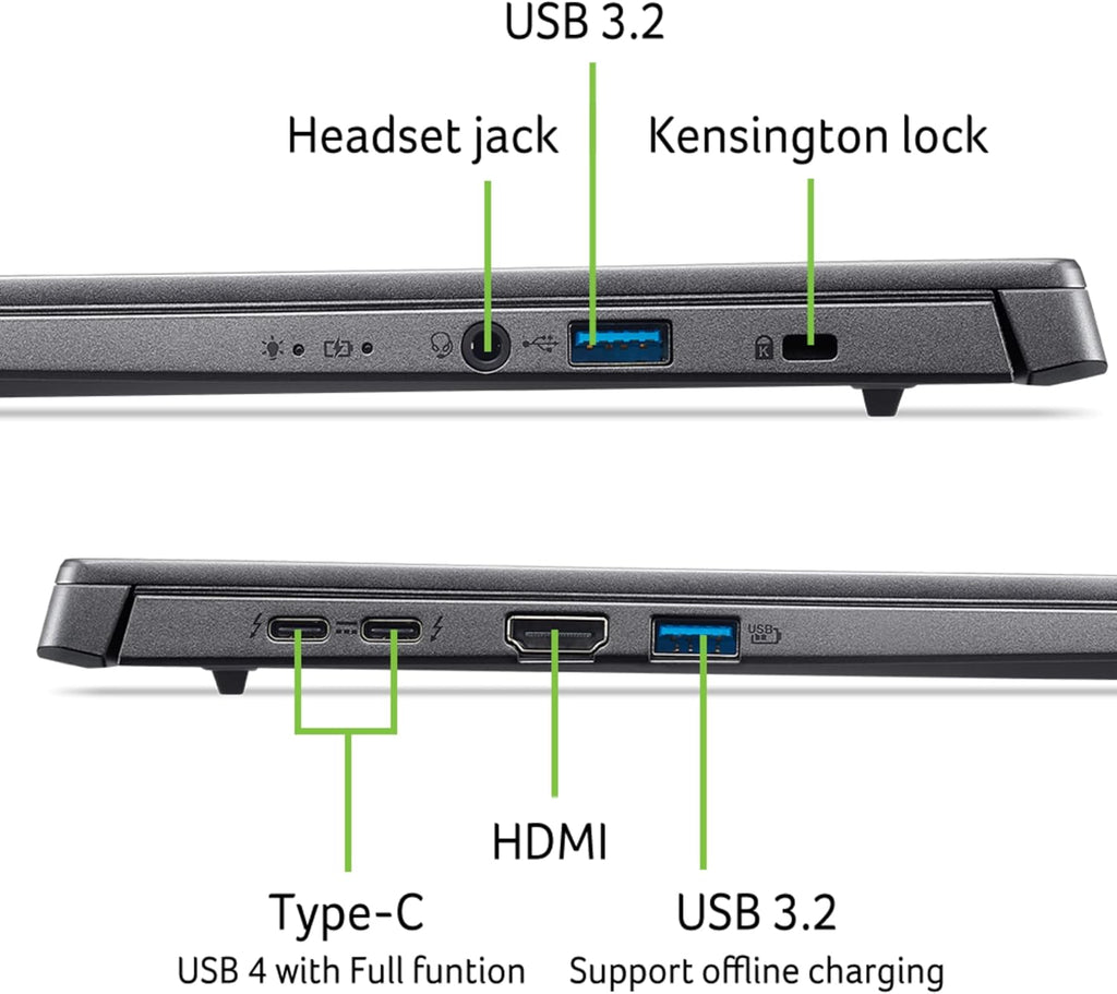 Acer Aspire 14 Laptop Computer, Intel Core Ultra 7 258V, 32GB LPDDR5X, 2TB PCIe SSD, 14' WUXGA IPS Touchscreen, Intel ARC 140, AI Copilot+ PC, WiFi 6E, Backlit Keyboard, Windows 11 Home, Type-C HUB