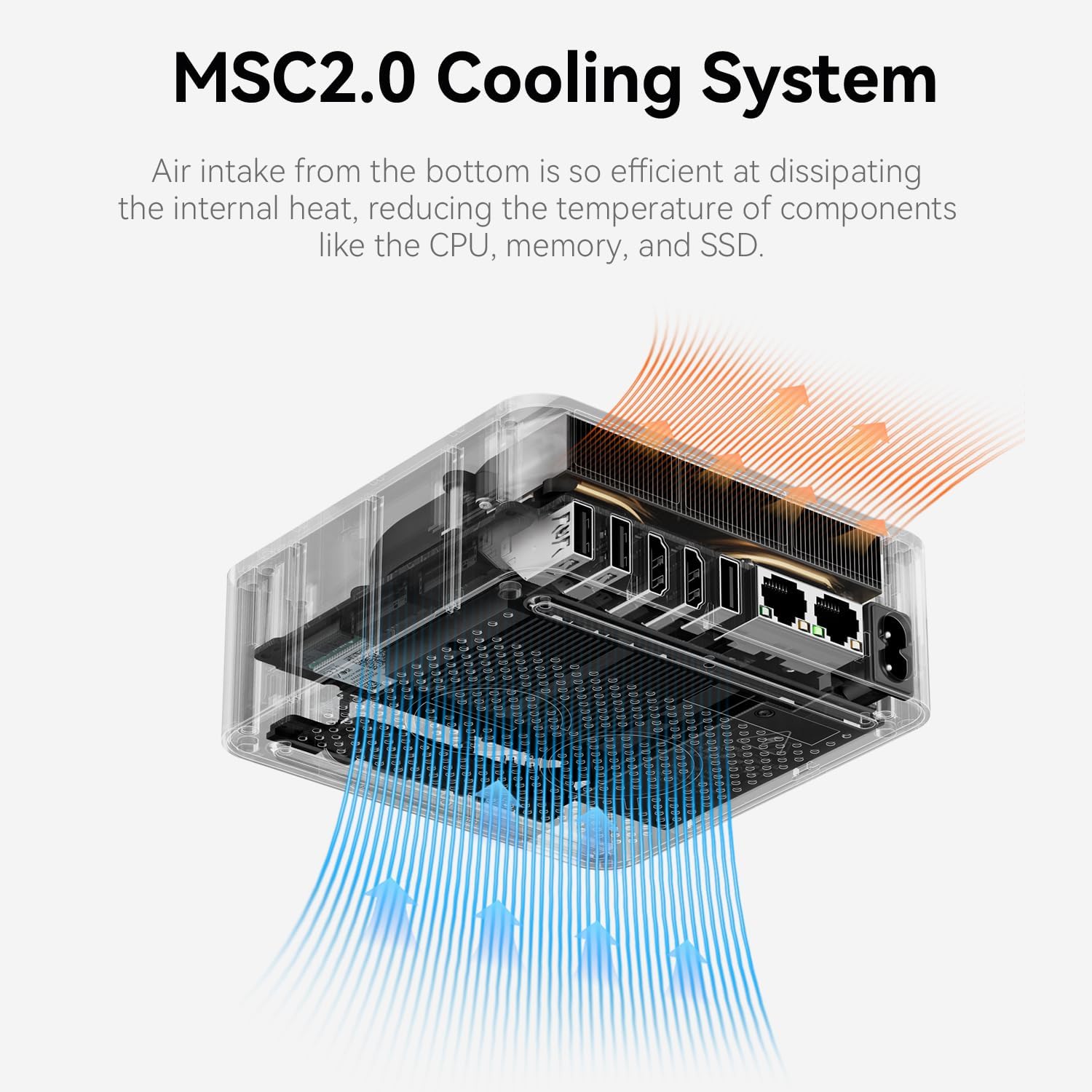Beelink EQR7 MAX Mini Pc,AMD Ryzen 7 7735HS(up to 4.75 GHz,8C/16T),Mini Computer with 24GB LPDDR5/500GB M.2 PCle4.0 x4 SSD,Support Dual Display/Dual 1000M LAN/WiFi 6/BT5.2