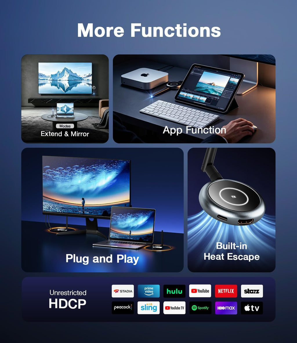 AIMIBO 2026 Wireless HDMI Transmitter and 2 Receivers, 4K Decode 1080P@60Hz, 656FT/200M, Tutuplay App Mirror, 5.8G HDMI Wireless Extender for Laptop, PC, Camera, TV Box to TVs, Projectors, Monitors