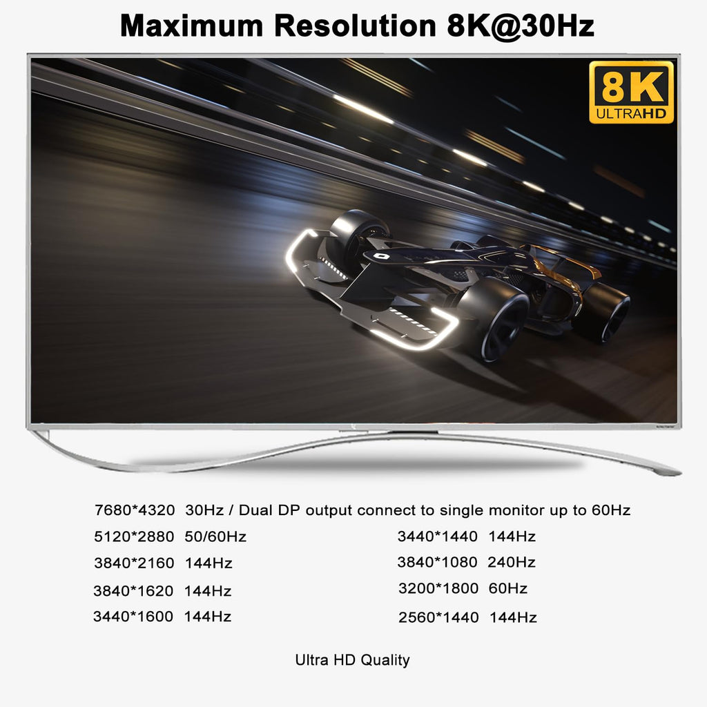 CKL KVM Switch DisplayPort 1.4 8K@30Hz 5K@60Hz 4K@144Hz(4 Computers 2 Monitors)