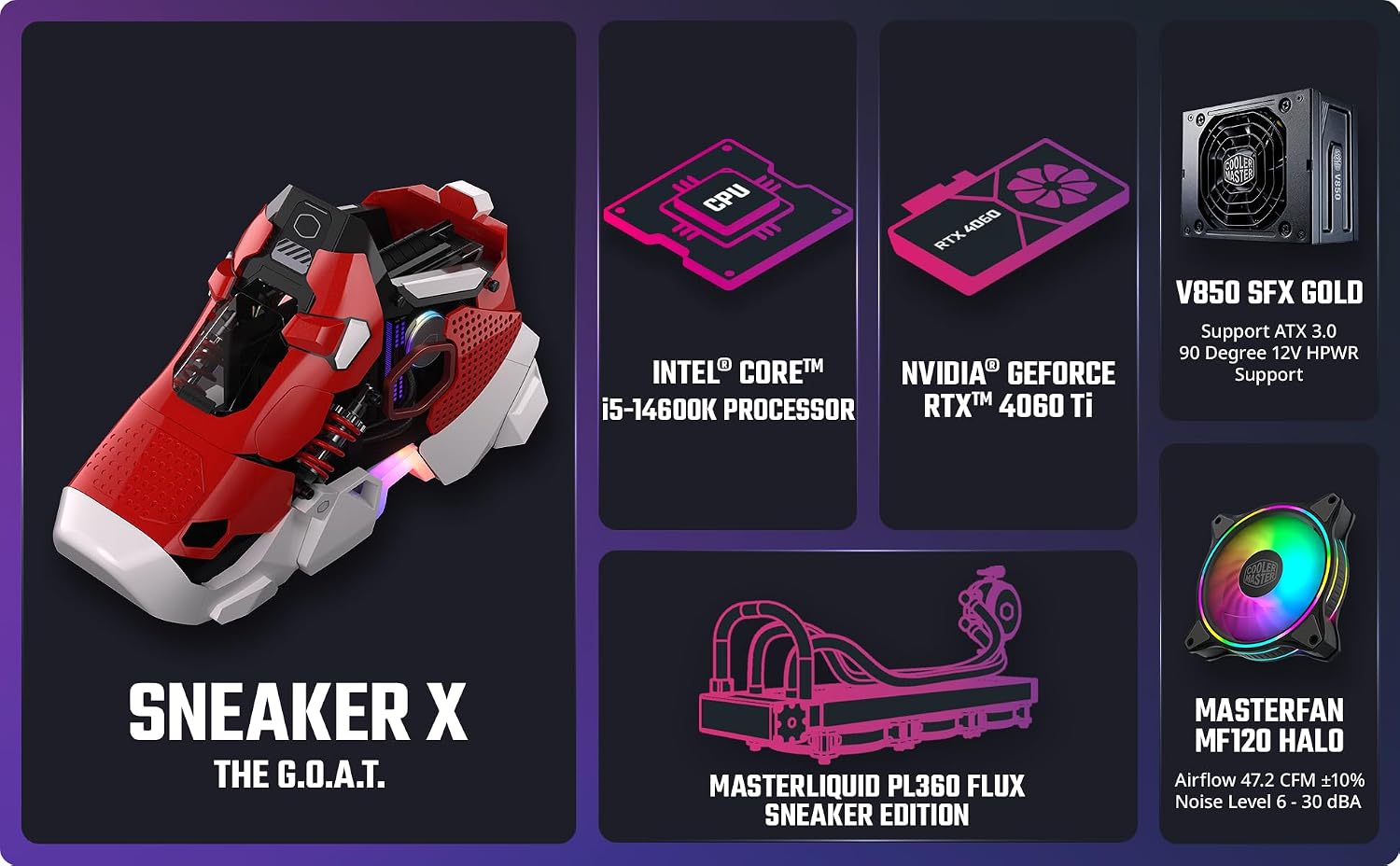 Cooler Master Sneaker X Gaming PC Desktop – Intel i5 14600K – NVIDIA GeForce RTX 4060 TI – 32GB DDR5 – 2TB M.2 NVMe SSD – WiFi – Windows 11
