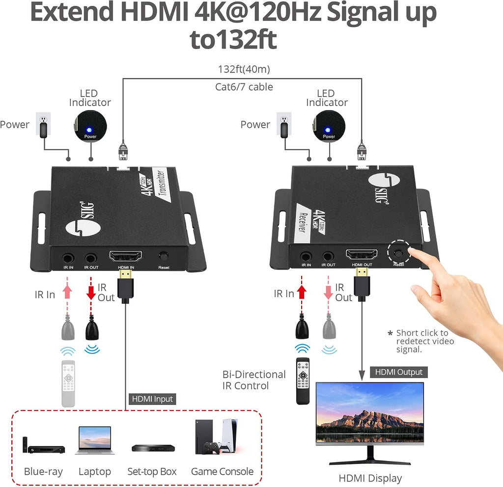 SIIG 4K 120Hz HDMI Extender Over CAT6/7 – Up to 132ft (40M), 4K @120Hz, Dual IR, 32Gbps, HDR10, HDCP 2.3, DSC 1.2a, EDID, Near Zero Latency (CE-H27L11-S1)