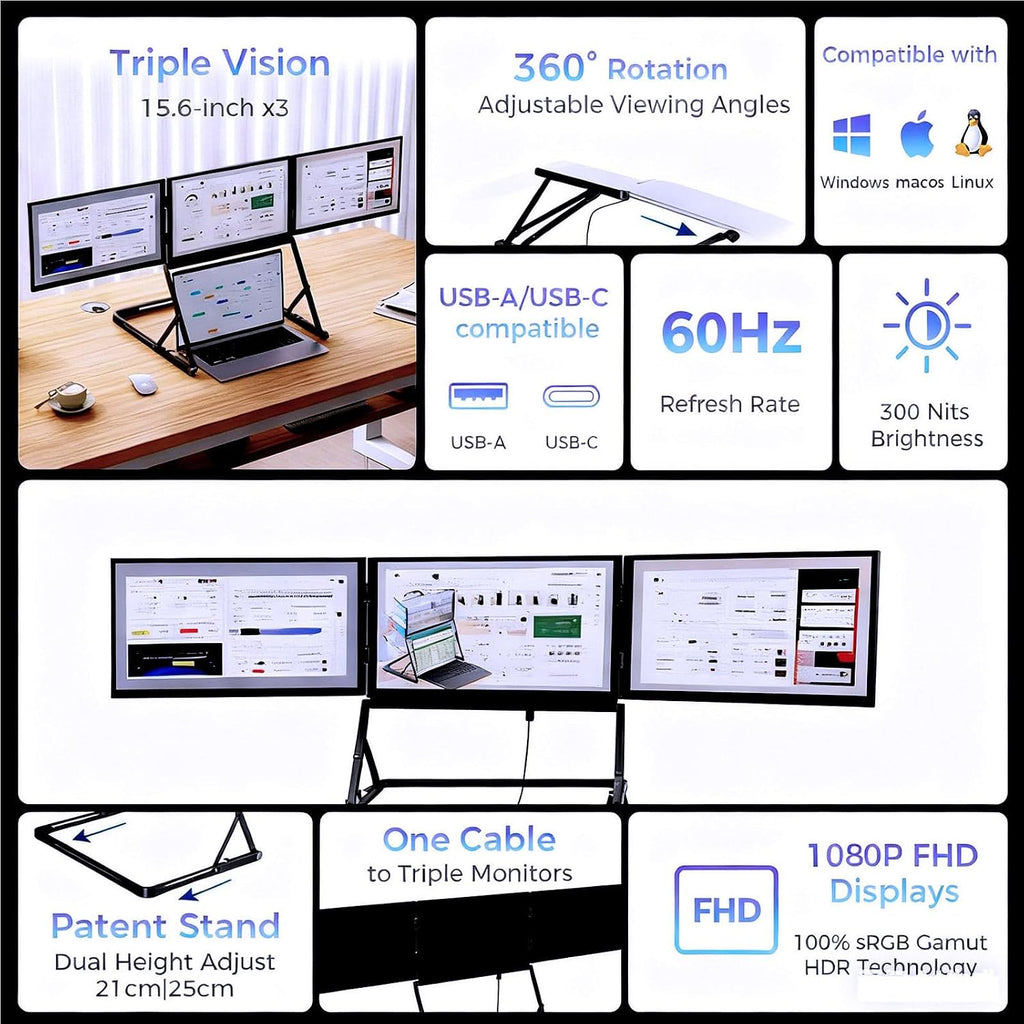 15.6' Portable Triple Monitor for Laptop, Full HD IPS Screen Extender, Play USB-C HDMI Multi-Screen Display for Windows, MacBook, Designers