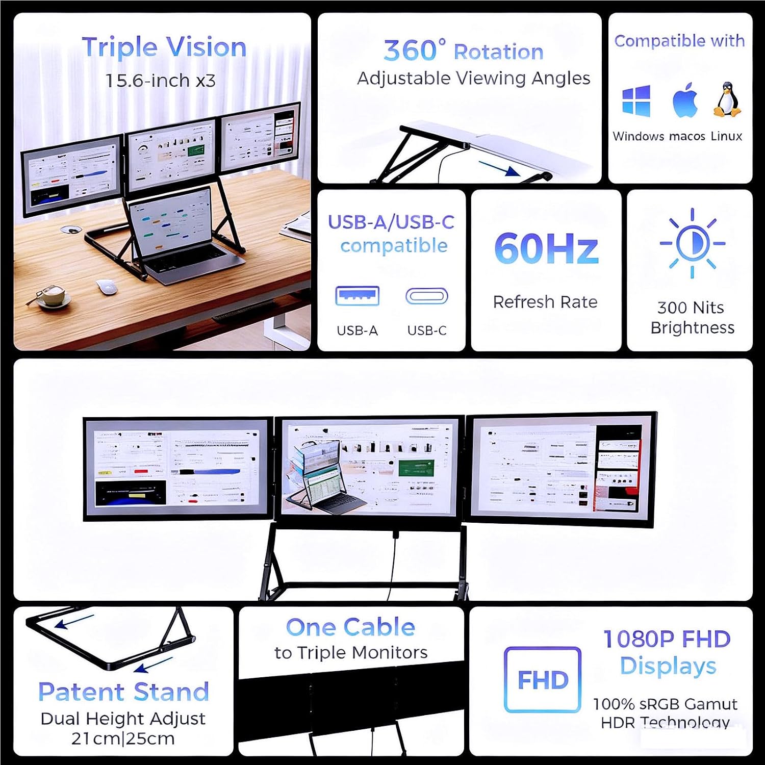 15.6' Portable Triple Monitor for Laptop, Full HD IPS Screen Extender, Play USB-C HDMI Multi-Screen Display for Windows, MacBook, Designers