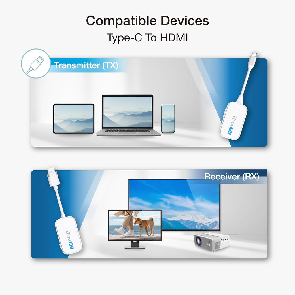 EZCast Wireless HDMI Transmitter & Receiver, 1080P 60Hz, Screen Mirroring and Extending for Laptop/PC/Tablet, 30m Range