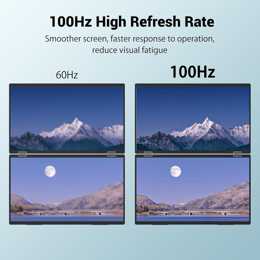 InnoView 18.5' FHD 100Hz 100% sRGB Dual Monitor with 15.6 Inch FHD 1080P Standard HDMI USB C Second External Monitor for Laptop