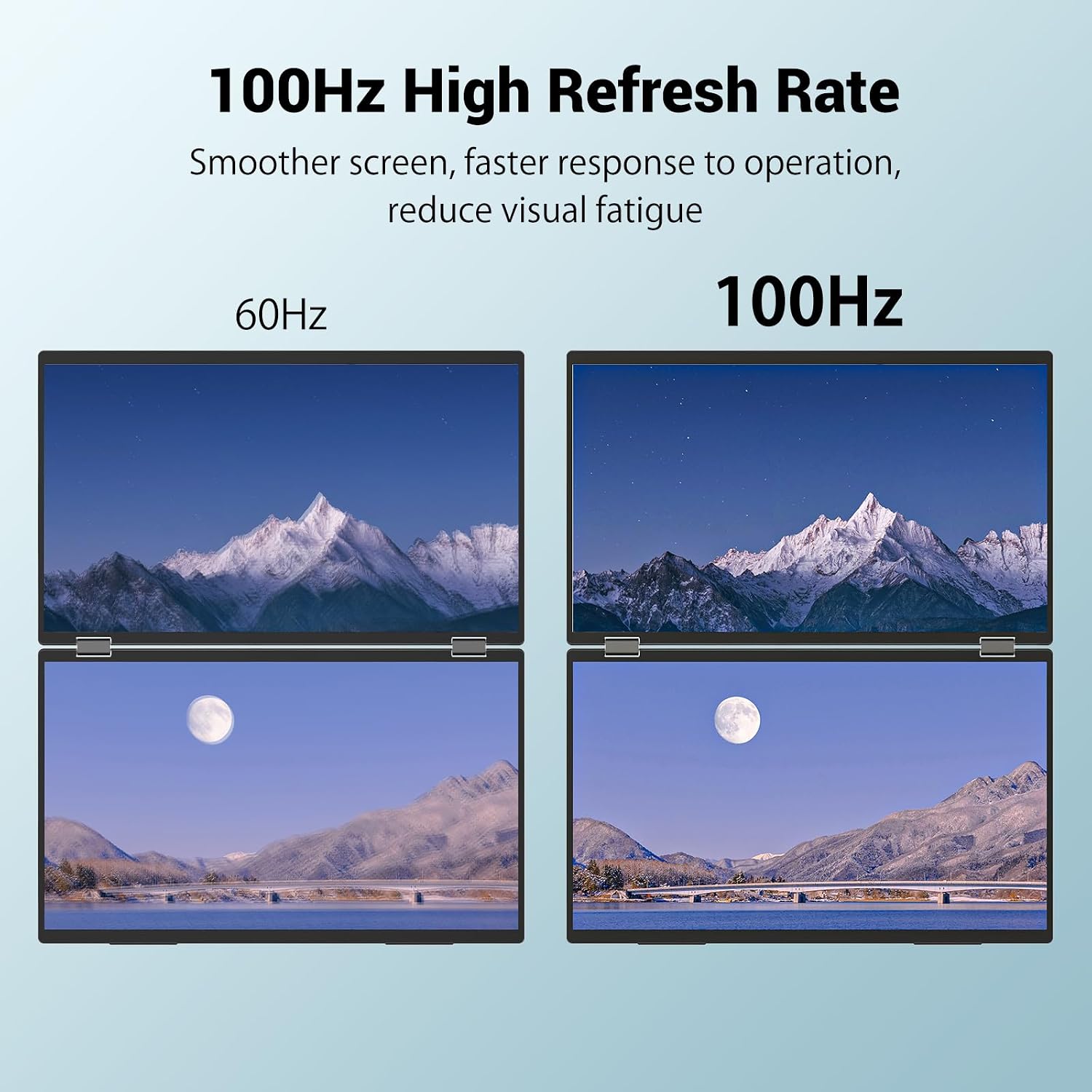 InnoView 18.5' FHD 100Hz 100% sRGB Dual Monitor with 15.6 Inch FHD 1080P Standard HDMI USB C Second External Monitor for Laptop