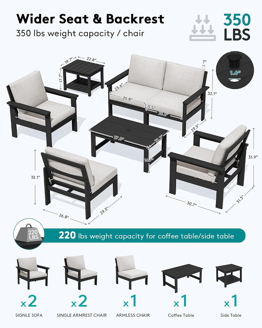 SERWALL HDPE Patio Furniture Set, 7-piece Outdoor Sectional Sofa Set, All Weather Outdoor Couch Set for Deck, Lawn, Black Frame with Khaki Cushion