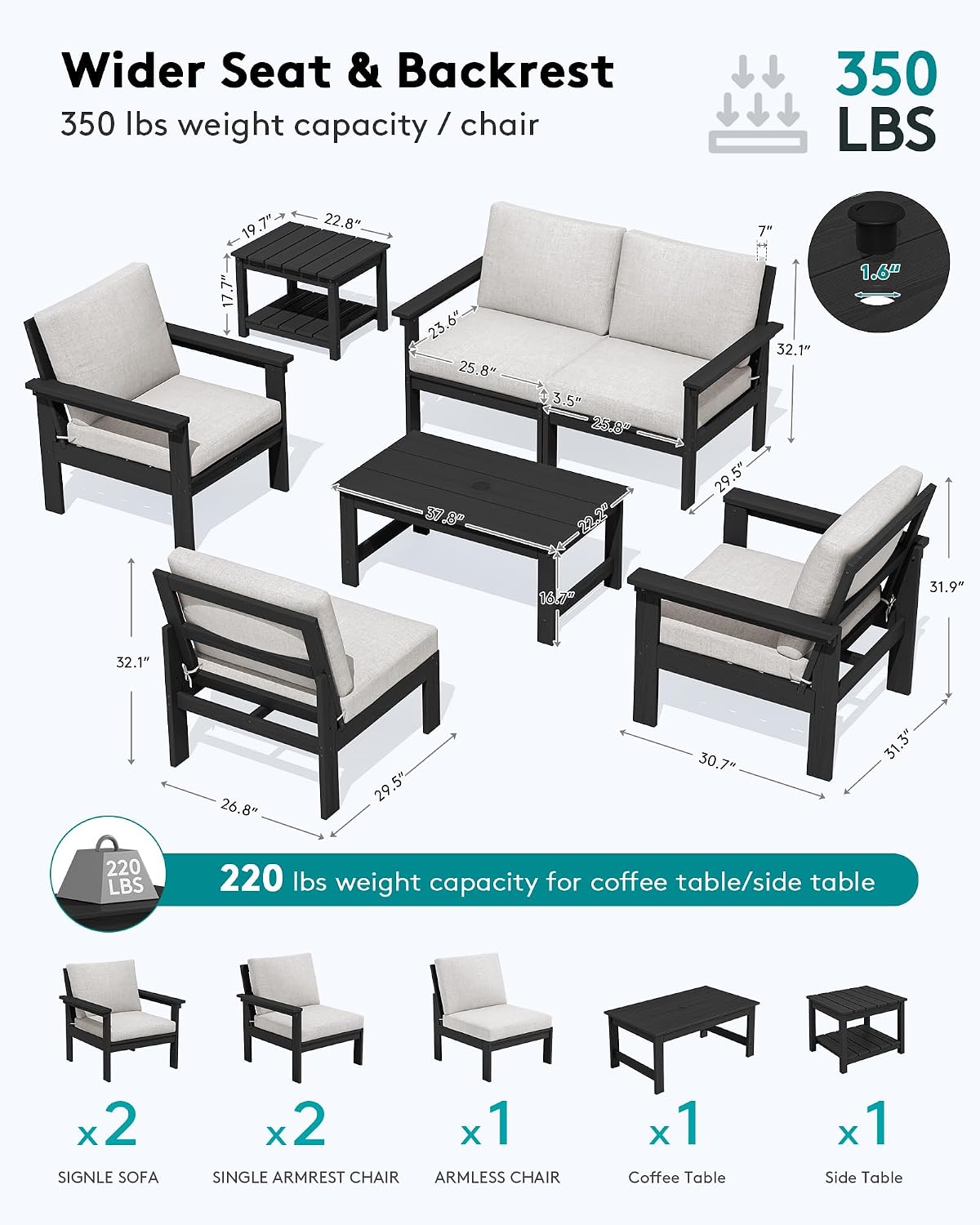 SERWALL HDPE Patio Furniture Set, 7-piece Outdoor Sectional Sofa Set, All Weather Outdoor Couch Set for Deck, Lawn, Black Frame with Khaki Cushion