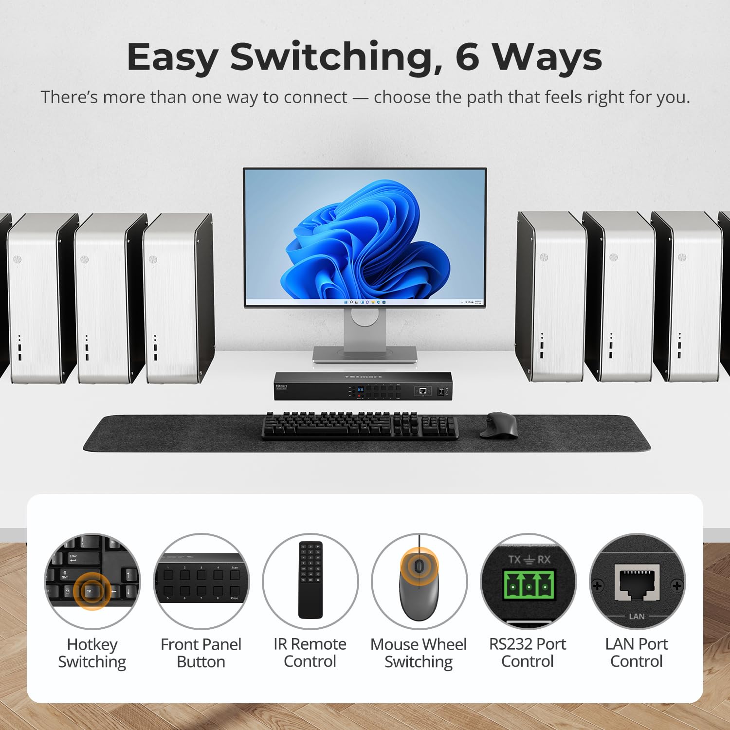 TESmart 8X1 HDMI KVM Switch 8 Port 4K@30Hz, USB2.0 Rackmount KVM Enterprise-Grade EDID Emulator | Hotkey Switch | RS232 | LAN Port | IR Remote | IP Control | Auto Scan | with 8 Pcs 5ft KVM Cable