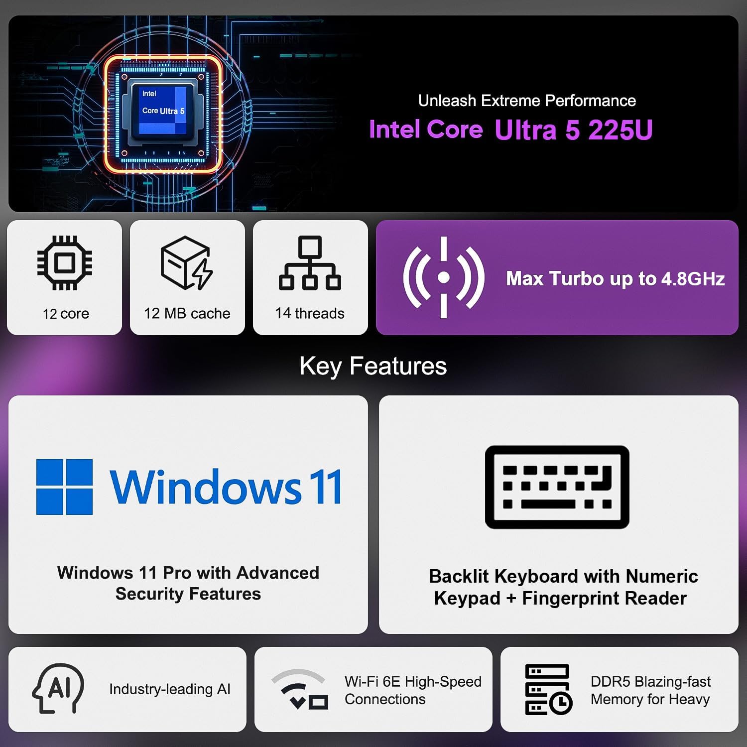 Dell Pro 16 Premium Business Laptop, 16' WUXGA 1920 x 1200p IPS Display, Intel Ultra 5 225U (12 cores,up to 4.8 GHz), 64GB DDR5 RAM, 1TB SSD, Backlit Keyboard,Fingerprint, Win 11 Pro, WiFi 6E BT5.3