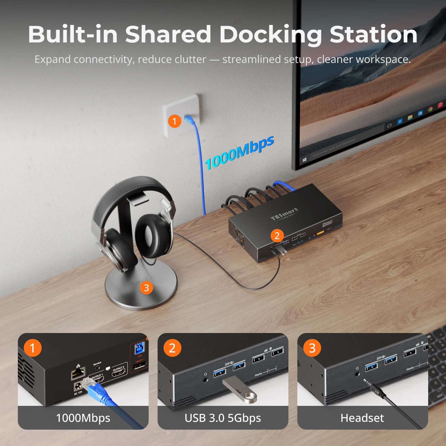 TESmart 4K@144Hz Displayport + HDMI KVM Switch Dual Monitor USB 3.0, HDMI 2.1 & DP 1.4 KVM Switch 2 Monitors 2 Computers 8K@60Hz for Gaming, Support EDID, Gigabit Network, VRR, All Input Cables