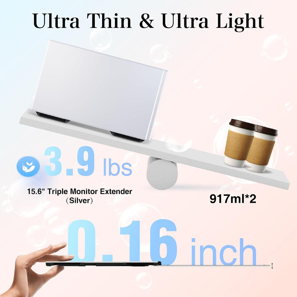 Laptop Screen Extender 15.6' Ultra-Thin, 1080P FHD IPS Dual/Triple Portable Monitor for Laptop, USB-C/HDMI Plug&Play, Fits 17.3' Max Laptops,Travel Screens for Windows/Mac/Chrome/Android/Switch