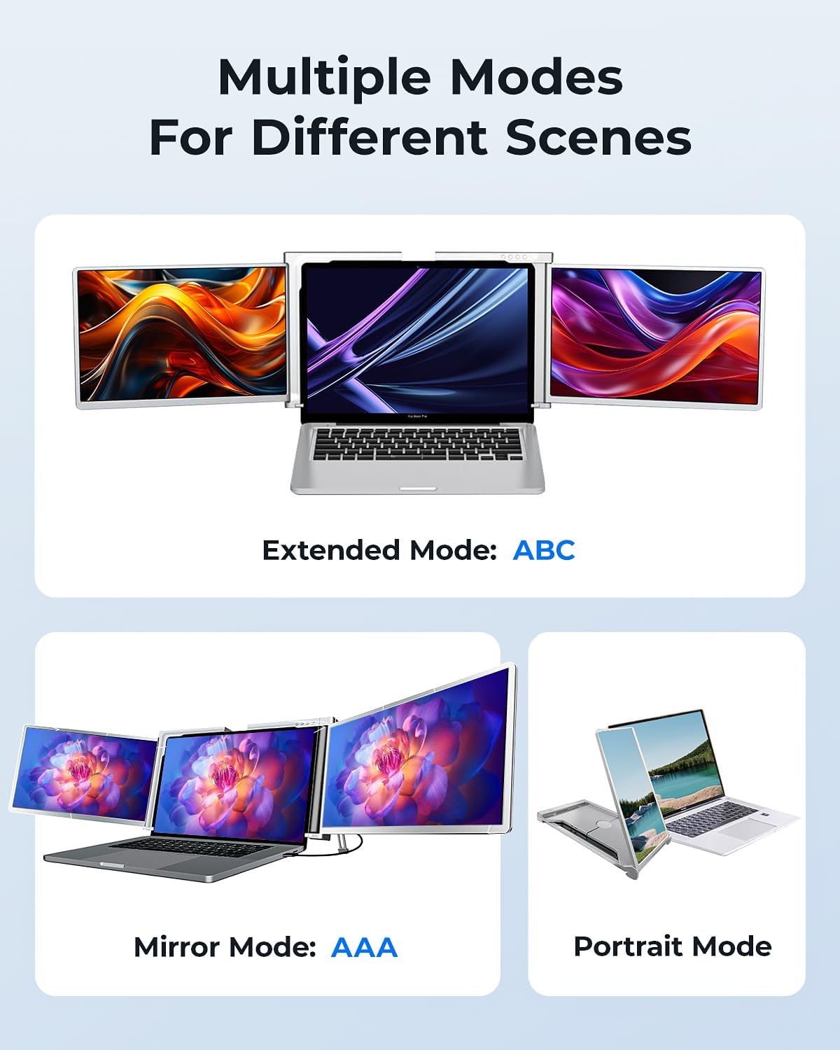 RayCue Triple Laptop Screen Extender,[Only 1 Cable to Connect],14'' FHD 1080P 16:10 USB-C Laptop Screen Extender for Windows MacOS, Plug and Play for 13-17.3'' Type-C/USB-A Laptop