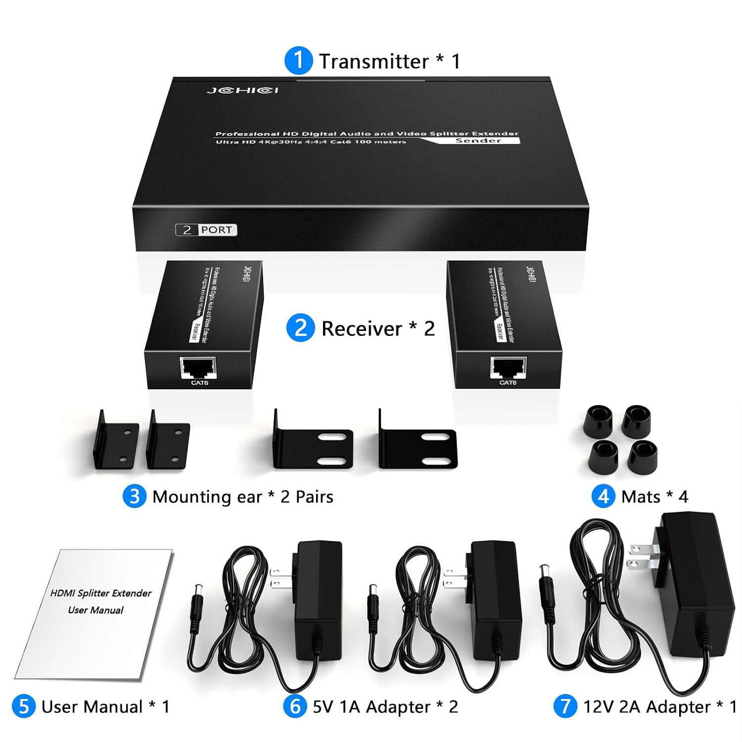 HDMI Extender Splitter 1 x 2, JCHICI 4K@30Hz 100M(328fts) HDMI Splitter with Loopout and EDID Copy Function, Lossless Transmission and Zero Latency, Support 3D