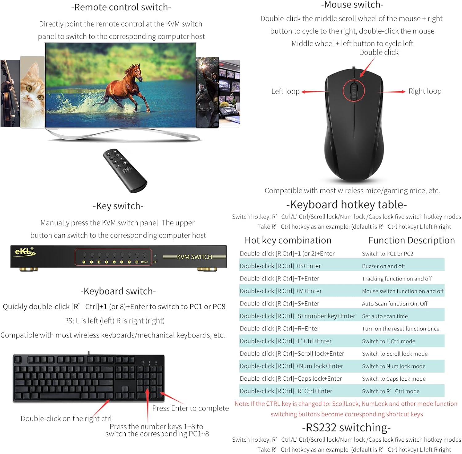 eKL KVM Switch, 8 Port v2.0 HDMI KVM Switch Supports Hotkeys Swapping 4K@60Hz 4:4:4 1080p 3D, 8 in 1 Out 8 PCs Sharing with One Set of Keyboard and Mouse