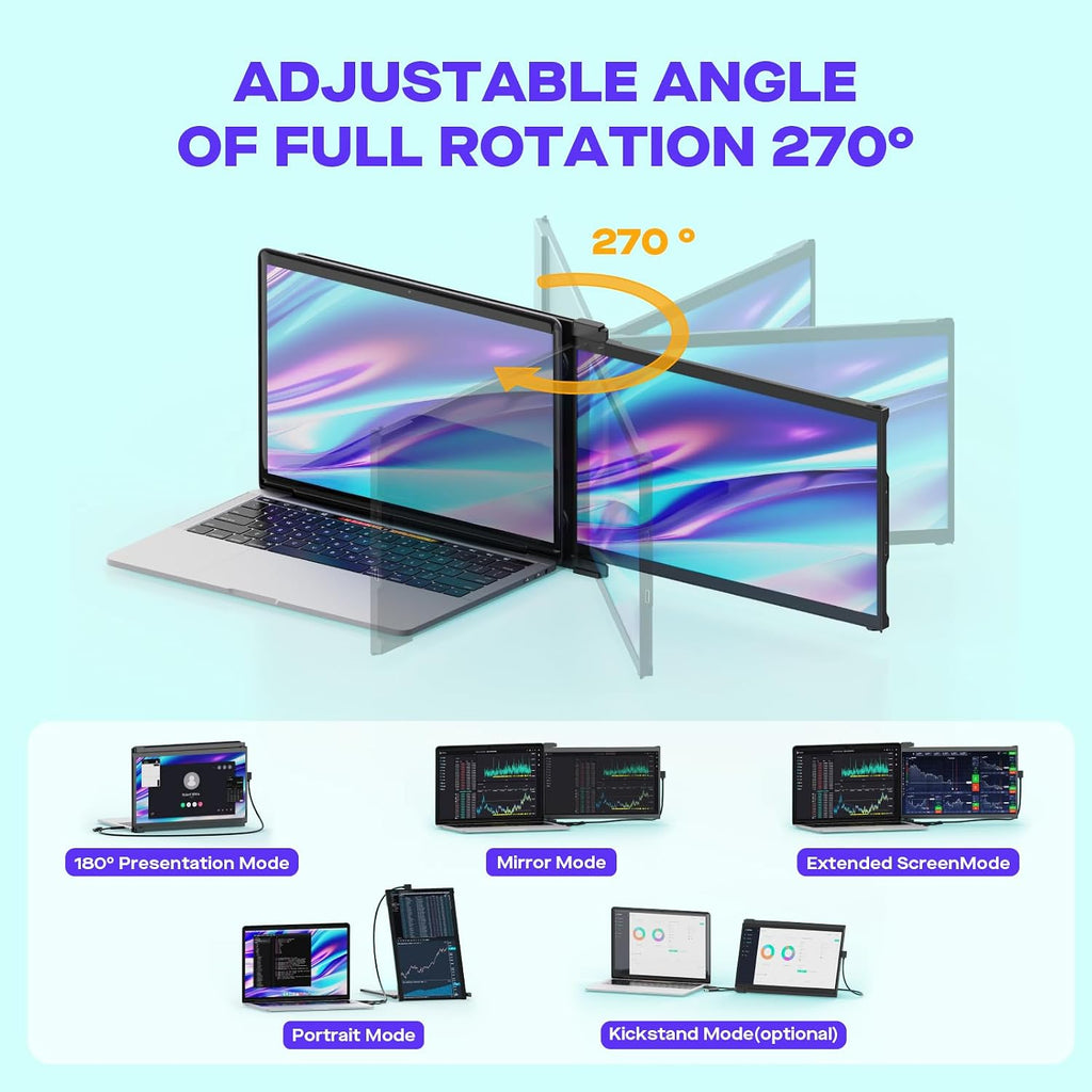 New Mobile Pixels Nexus 13.3' Portable Laptop Monitor, USB Type-C/USBA/HDMI Plug and Play Laptops Screen Extender, Ultra-Thin FHD 1080P Monitor, Compatible with Windows/Mac/Android/Switch