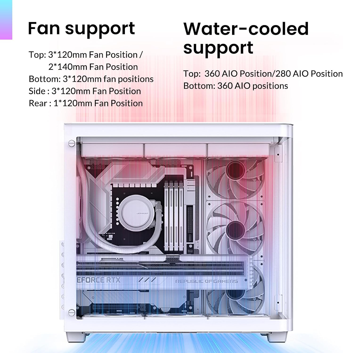 JONSBO TK-3 White One-Piece Curved Glass ATX Mid Tower Pc Case, One-Piece Curved Glass, Support BTF MB/Dual 360 AIO/ATX PSU/40Series GPU, with 10 Fan Positions, 270 Degree Side View Display,White