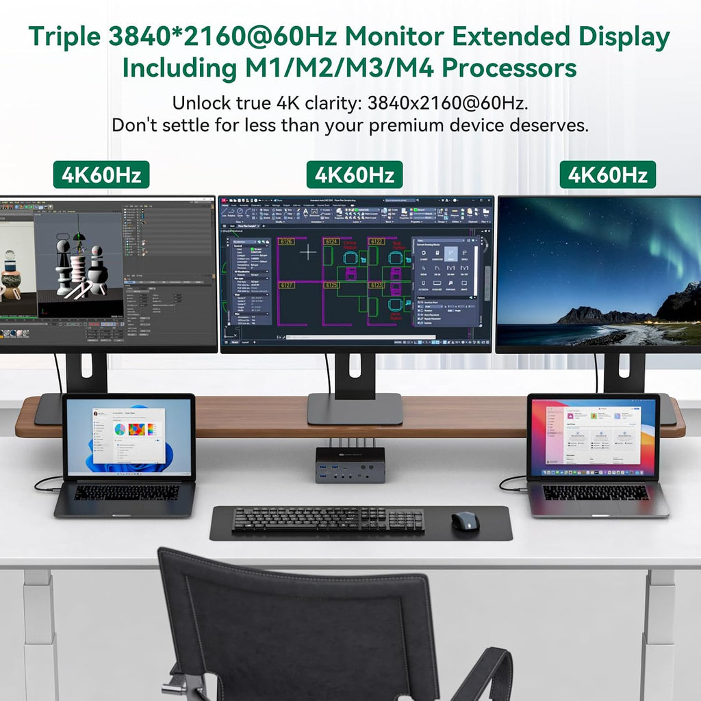 Thunderbolt 4 KVM Switch Docking Station for 3 Monitors 2 laptops/Macbooks Extended Triple 4K60Hz HDMI Display with Displaylink USB3.0/USB C, M1/M2/M3/M4 Mac/Windows/Chrome etc.with Audio and Ethernet
