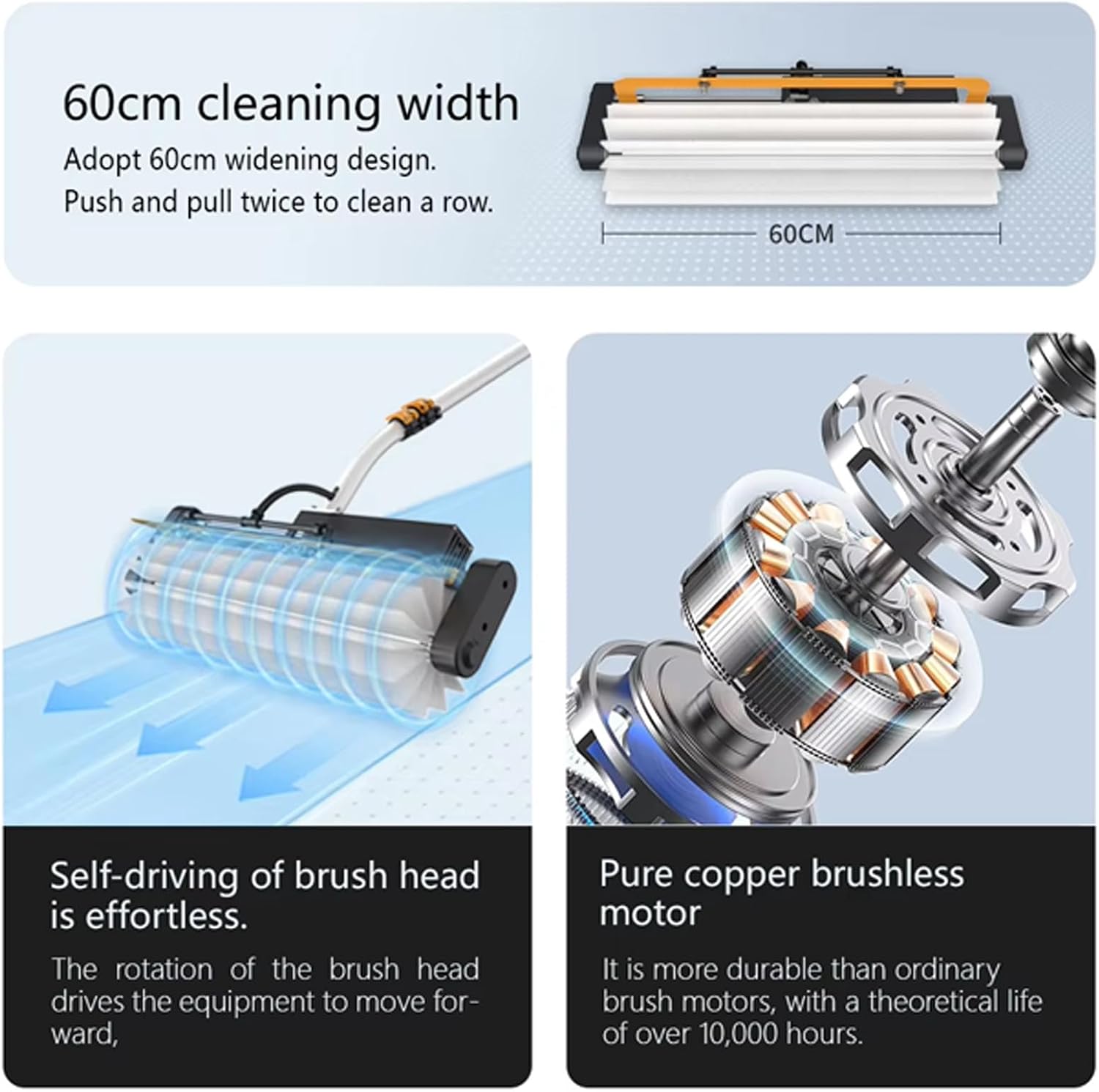 7.5m Automatic Water Fed Roller Cleaning Brush, Electric Cleaning Roller Brush, Electric Cleaner for Solar Panel, Photovoltaic Panel, Window Glass,Battery
