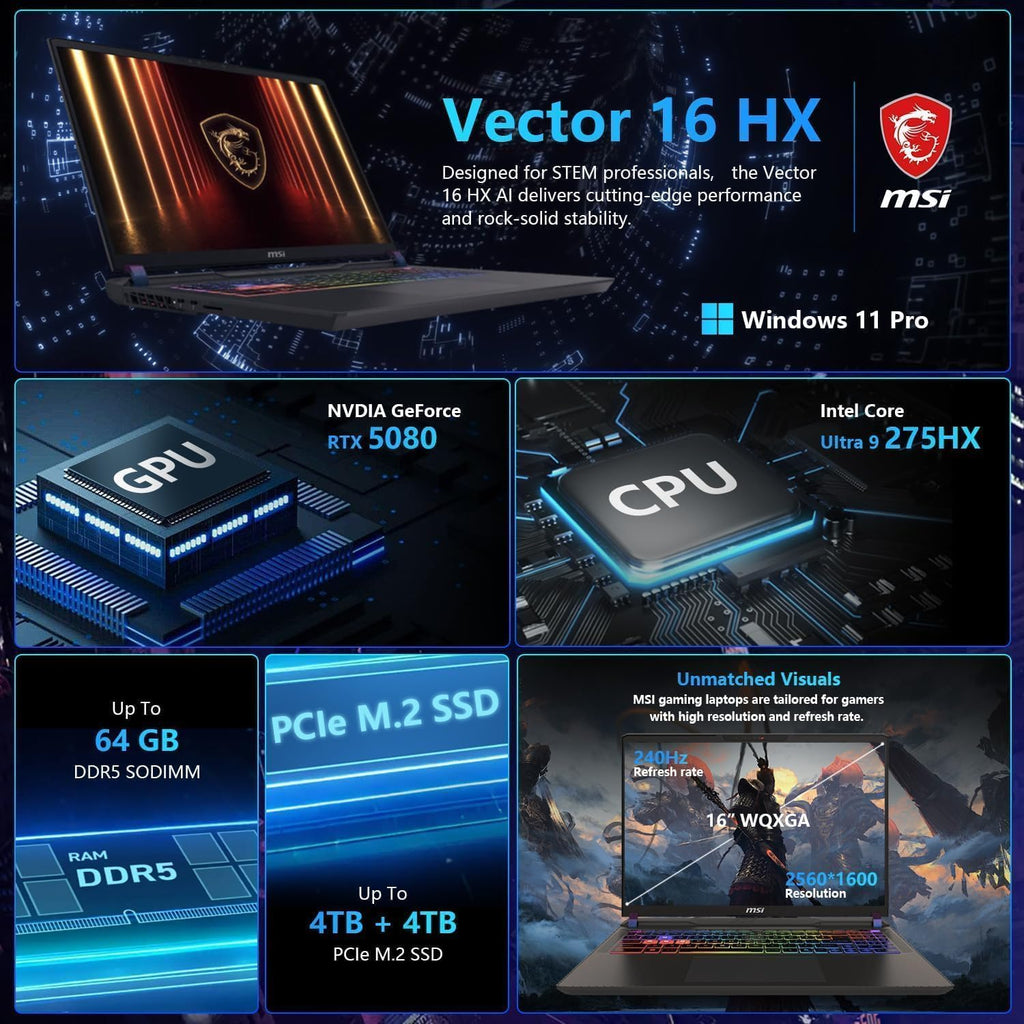 MSI Vector 16 HX AI Gaming Laptop, Intel Ultra 9 275HX(Up to 5.4GHz), NVIDIA RTX 5080 16GB GDDR7, 16' QHD+ 240Hz, Wi-Fi 7, 32 GB DDR5, 2 TB SSD, RGB Backlit Keyboard, Windows 11 Pro, w/Accessories