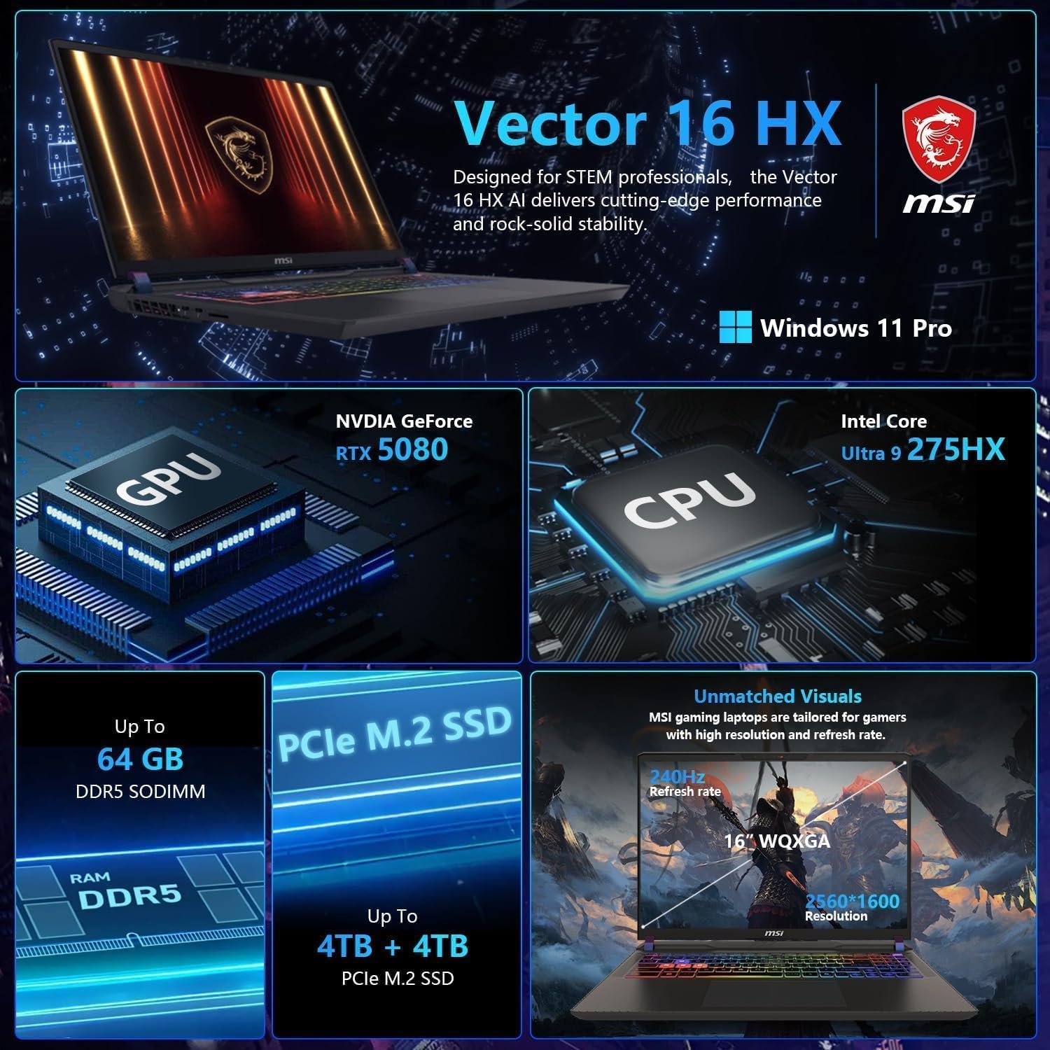 MSI Vector 16 HX AI Gaming Laptop, Intel Ultra 9 275HX(Up to 5.4GHz), NVIDIA RTX 5080 16GB GDDR7, 16' QHD+ 240Hz, Wi-Fi 7, 32 GB DDR5, 2 TB SSD, RGB Backlit Keyboard, Windows 11 Pro, w/Accessories