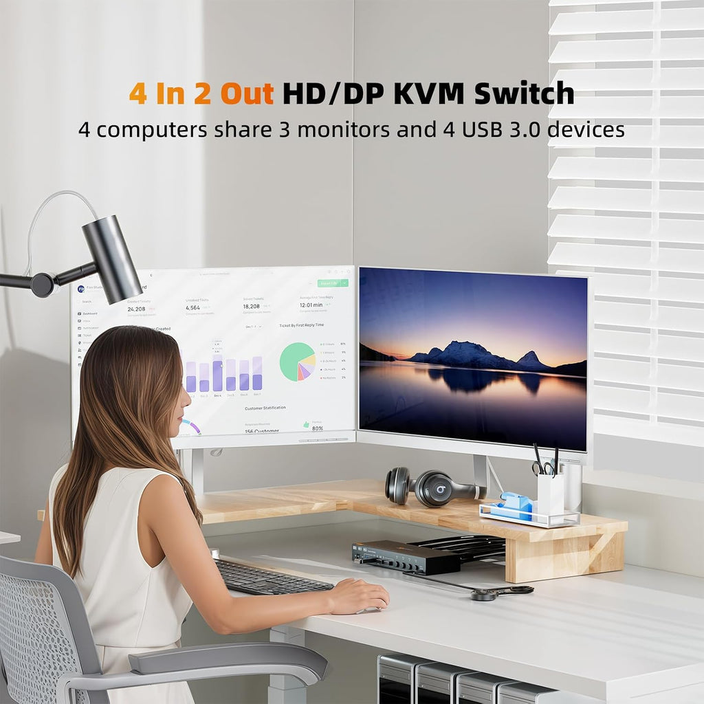4 Computers 2 Monitors DP+HDMI KVM Switch