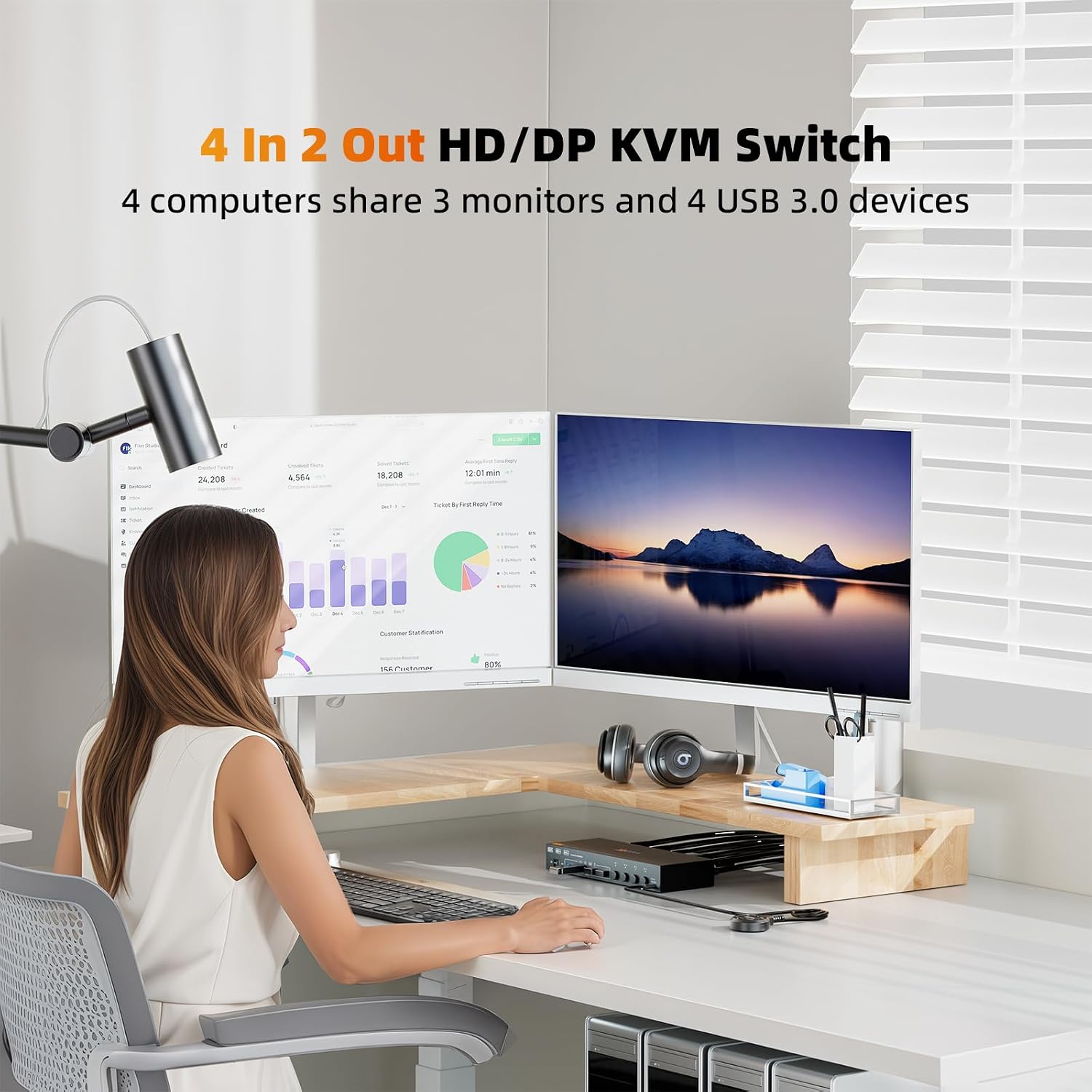 4 Computers 2 Monitors DP+HDMI KVM Switch