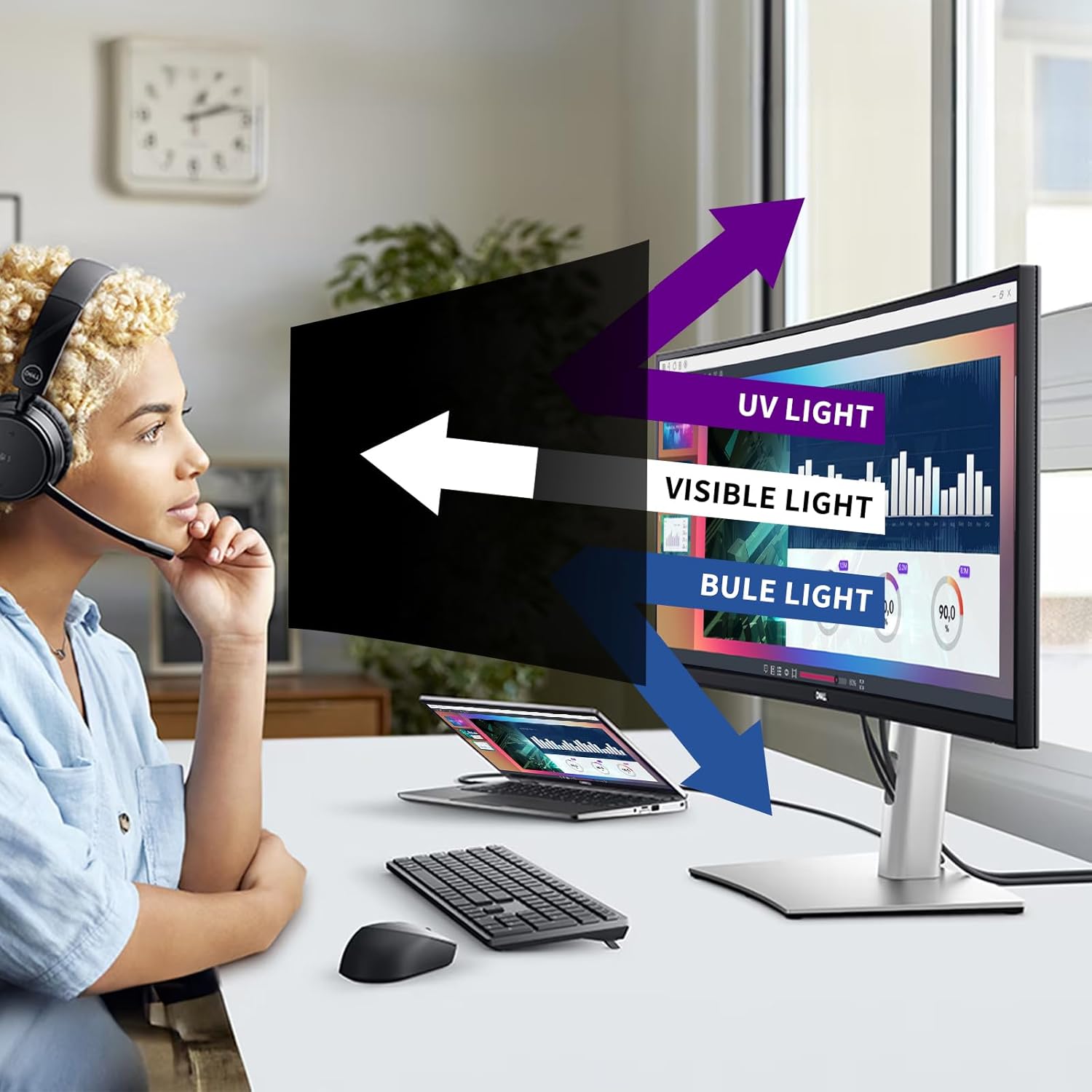 40 Inch Privacy Screen Filter for Widescreen 16:9 TV Monitor | Privacy Shield | Anti-Glare | Anti-Blue light | Eye Protection | Anti Spy | Computer Security Private Filter Protector