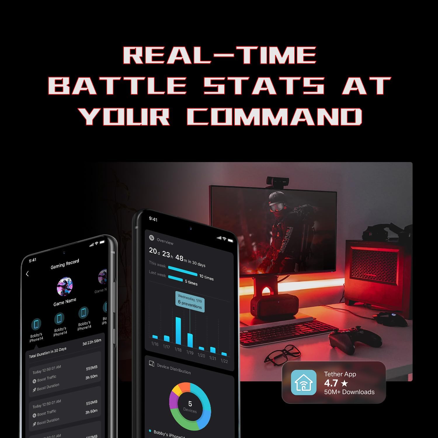TP-Link Dual-Band BE6500 WiFi 7 Gaming Router Archer GE400 | 6-Stream 6.5 Gbps | 2 x 2.5G + 3 x 1G | Game Acceleration, Dedicated Gaming Port & Panel, RGB Lighting | Easymesh, Homeshield | No 6 GHz