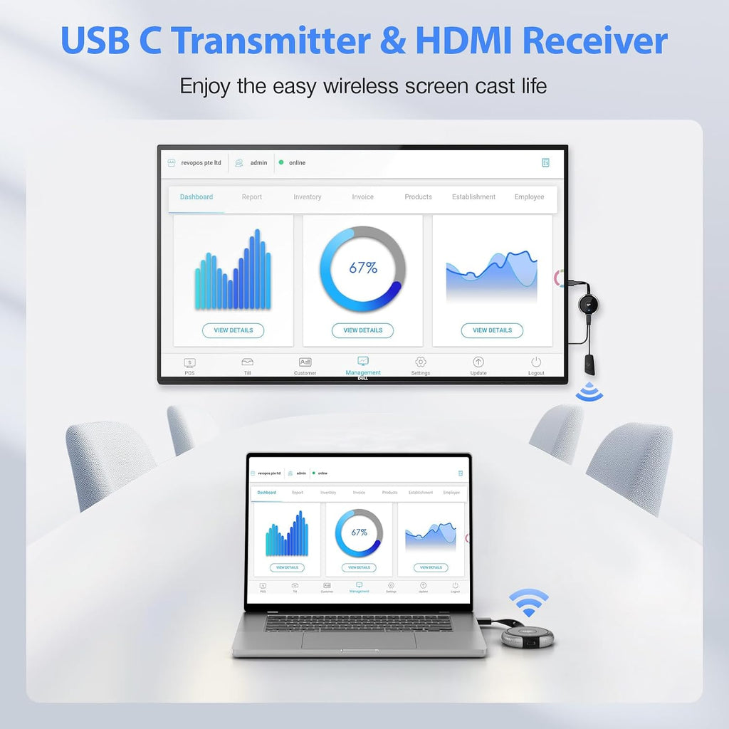 AIMIBO USB C Wireless Transmitter and HDMI Receiver 4K, 2.4/5G HDMI Wireless Extender 165FT/50M, Casting Video/Audio for Laptop, MacBook, Surface, i-Pad, i-Phone 15/16 to Monitor, HDTV, Silver