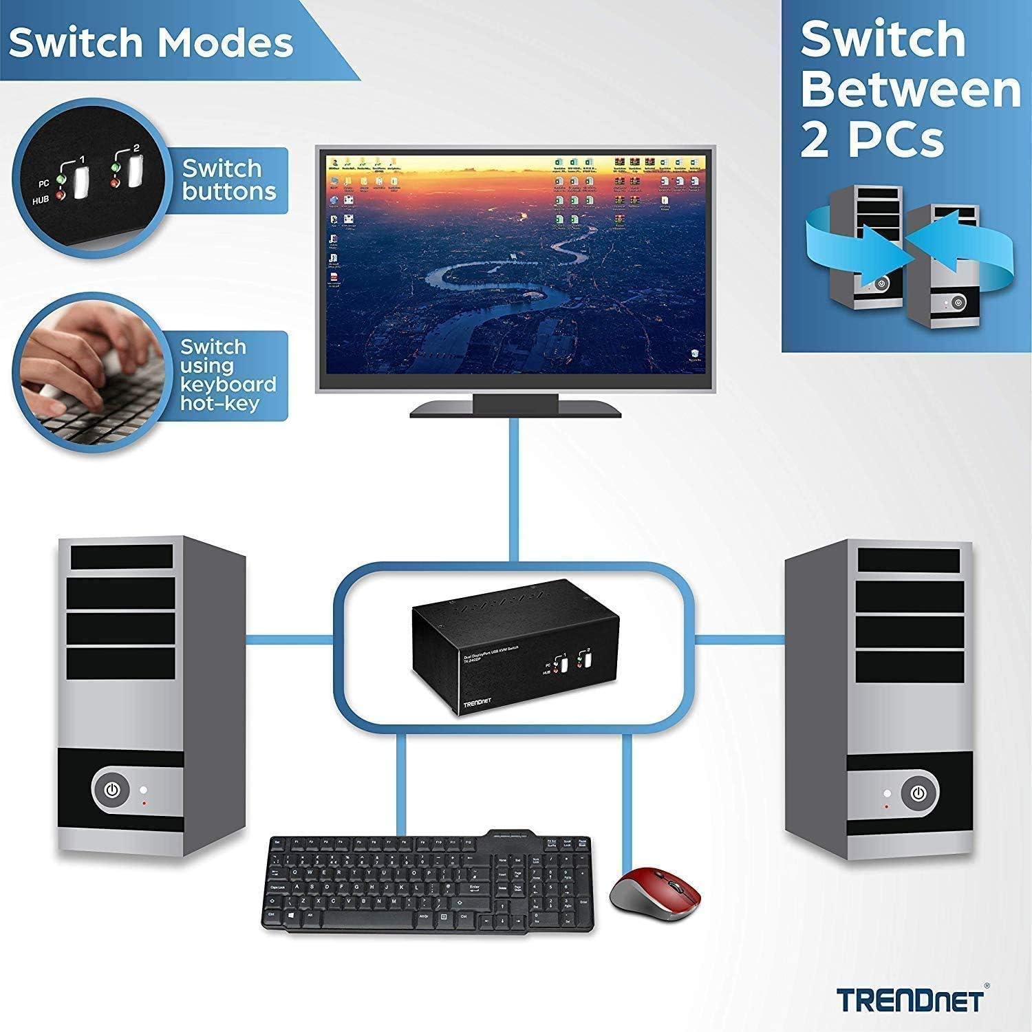 TRENDnet 2-Port Dual Monitor DisplayPort KVM Switch with Audio, 2-Port USB 2.0 Hub, 4K UHD Resolutions Up to 3840 X 2160, TK-240DP (Renewed)