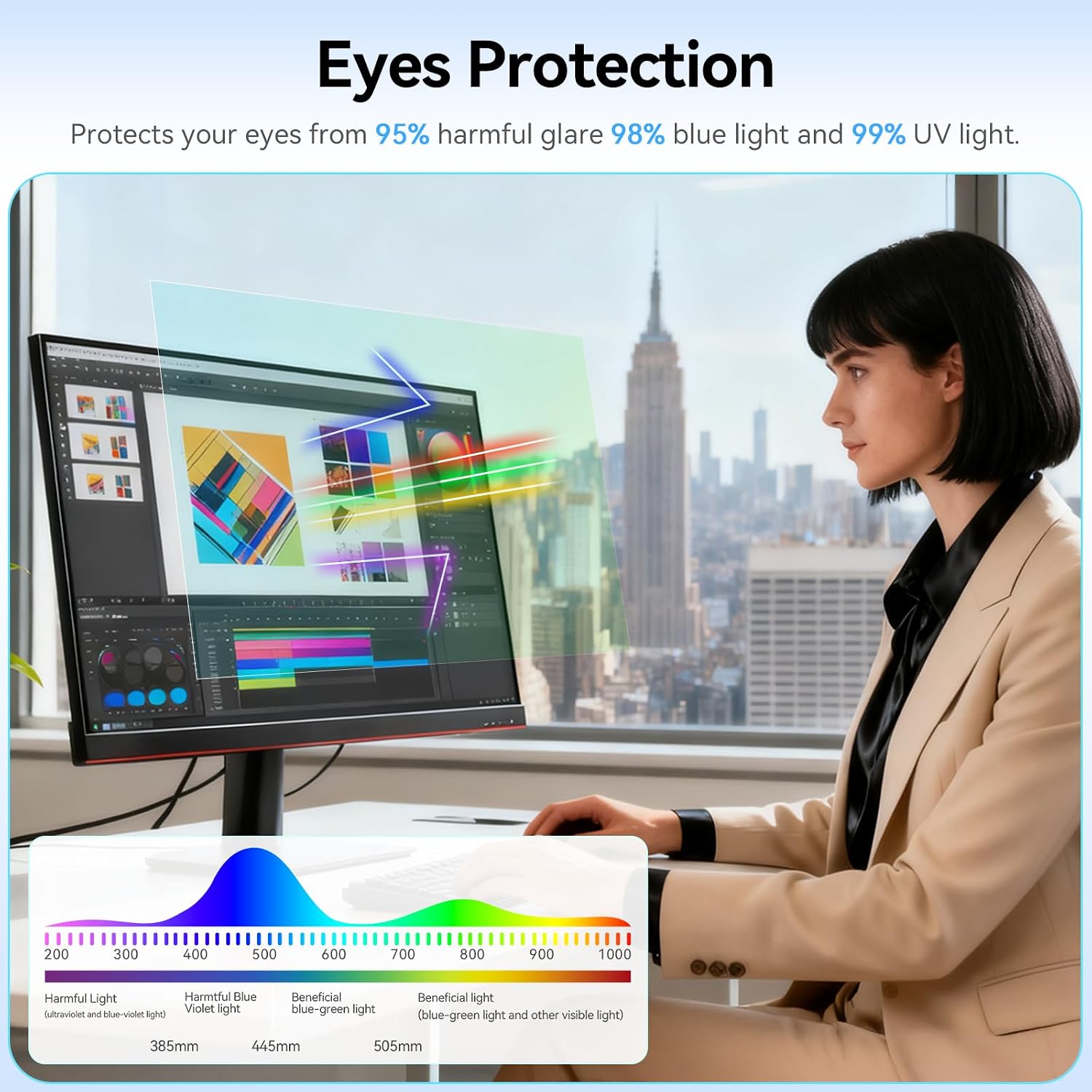 [2-Pack] 32 Inch Anti Blue Light Screen Protector Compatible with Lenovo Hp Dell Acer Asus Samsung etc Monitor 16:9 Aspect, Removable Anti Glare Filter Uv Blocker Shield Eye Protection Film Laptop