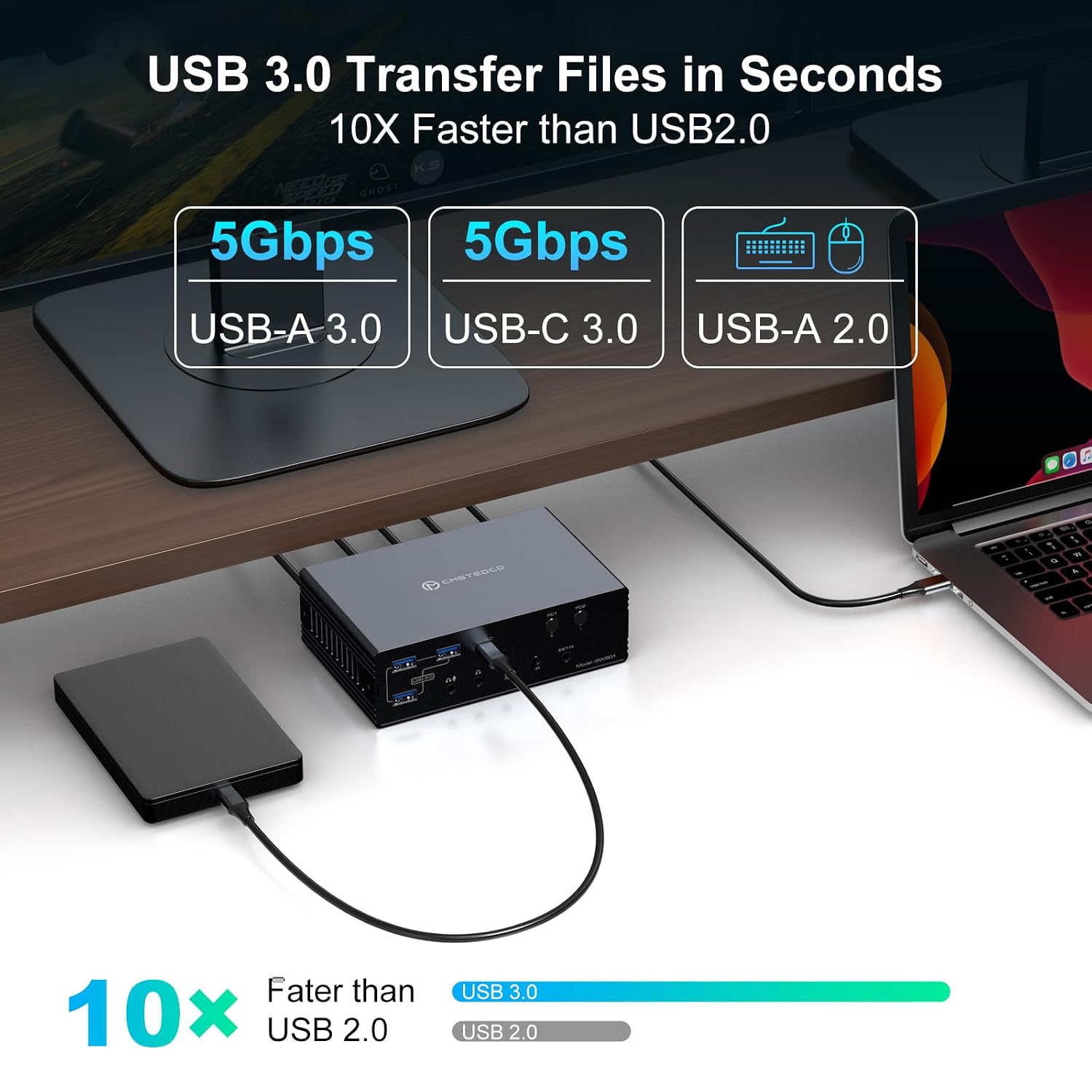KVM Switch 2 Monitors 2 Computers Docking Station 16-in-2 4K60Hz for M1/M2/M3/M4 Thunderbolt KVM Switcher Support USB3.0/USB C in DP/HDMI Out Extended/Mirrored Mode for Windows Mac